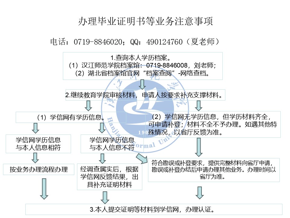 太阳集团tcy8722网站